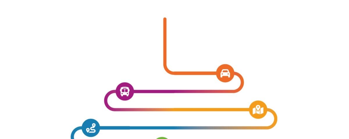 Plano de Mobilidade Urbana Sustentável - Beiras e Serra da Estrela